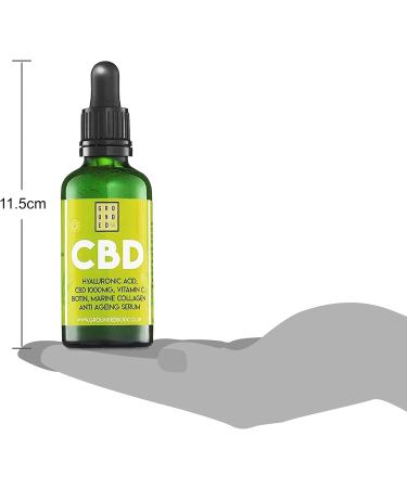 Grounded CBD AND HYALURONIC ACID SERUM - Buy Online on GoSupps.com