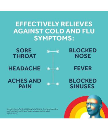 Nurofen Cold & Flu 200mg/5mg Tablets - Fast Relief for Cold and Flu Symptoms - Buy Online on GoSupps.com