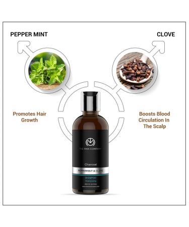 Buy The Man Company Charcoal Care Trio Gift Set | Shampoo Face Wash & Body Wash - International Shipping Available - Buy Online on GoSupps.com