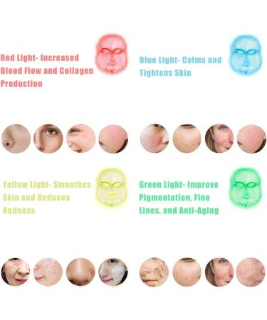 Led Light Therapy Photon Mask Acne Treatment 7 Color Home Use Skin Rejuvenation Anti-Aging Acne Spot Scar Removal Smooth Wrinkles Fine Lines Skin Tightening Facial Beauty Daily Skin Care - Buy Online on GoSupps.com