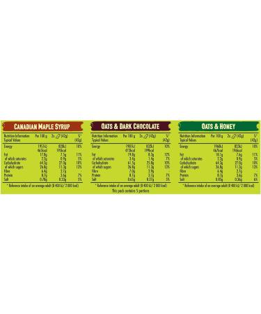  Nature Valley Nature Valley Crunchy Granola Bars 42g Pack of 5 - Buy Online on GoSupps.com