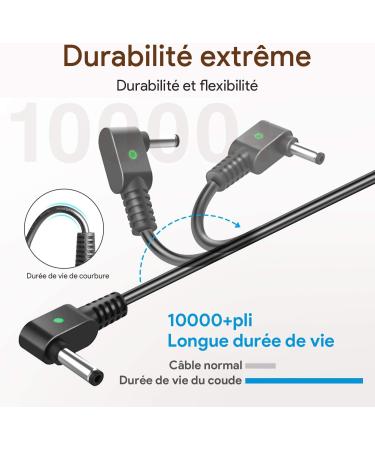 Buy TAIFU 12V Charger for Braun Electric Shavers Series 7 9 5 1 | Proskin 3040S 3020S 310S 9297CC 9299S 9240S 7840S 5030S 5197CC Adapter - International Shipping Available - Buy Online on GoSupps.com