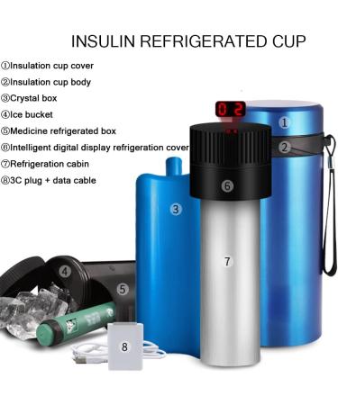 Travel Insulin Cooler Case Medicine Cooler Cup Rechargeable Mini Car Refrigerator Large-Capacity Energy Saving Blue (Purple) - Buy Online on GoSupps.com