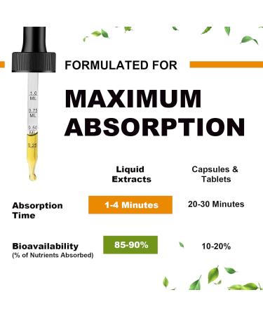 Magnesium Glycinate Liquid Complex - Buy Online on GoSupps.com