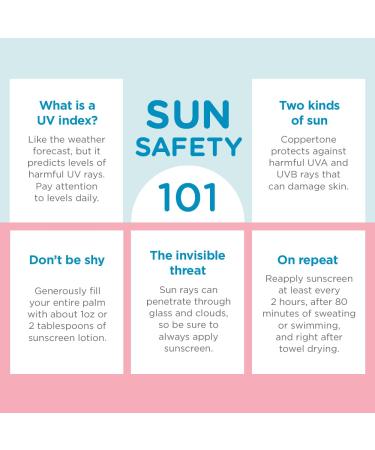 Coppertone WaterBabies SPF 50 Sunscreen Spray & Pure and Simple Stick Bundle (6oz Spray & 0.49oz Stick) - Buy Online on GoSupps.com