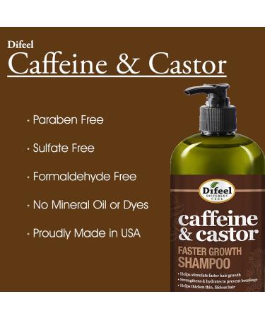 Difeel Caffeine & Castor Shampoo & Conditioner Set - 2PC for Faster Hair Growth | 33.8 oz | International Shipping Available - Buy Online on GoSupps.com