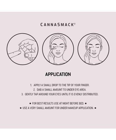 CannaSmack Crystal Eye Serum - Nightime Eye Masque - Hydrating & Nourishing - Liquid Crystals Rice Bran Oil & Corn Silk Extract. - Buy Online on GoSupps.com