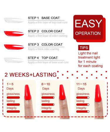 evpct Dark Ruby Red Gel Nail Polish Set - 5Pcs Kit for Women | Soak Off UV LED Cured | Summer Autumn Fall Colors | Holidays Gift | Nail Art -D SetD - Buy Online on GoSupps.com