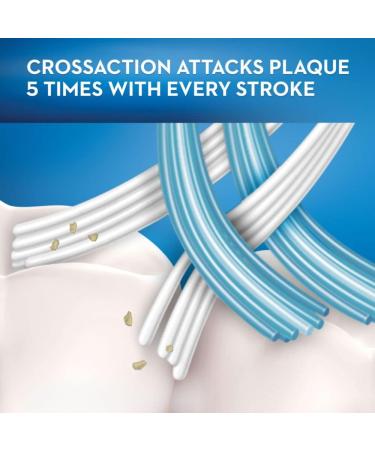 Oral-B CrossAction Deep Reach Soft Toothbrushes - 4 Count Pack - Buy Online on GoSupps.com