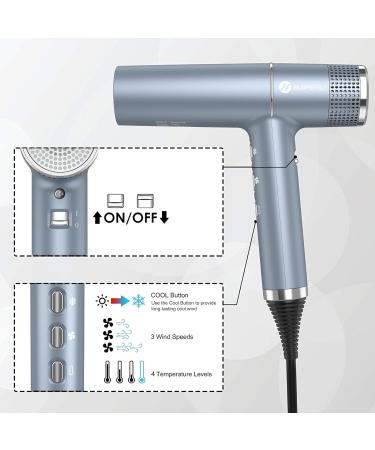 Slopehill Hair Dryer - 2000W Brushless Engine Oxy Active Technology & LED | IQ Perfetto - Innovative Microfilter | Shop Internationally - Buy Online on GoSupps.com