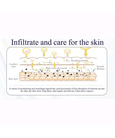 Pure Collagen Anti-Wrinkle Anti-Aging Face Serum | Moisturizing for Sensitive Skin | 30ml - Buy Online on GoSupps.com