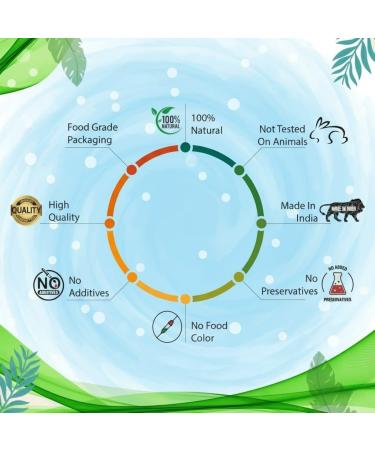 Dr JPs Organic Punarnava Capsules | Boerhavia Diffusa | for Liver & Urinary Wellness 60 Veg.Capsules | | India Organic Certified. (Pack of 1) - Buy Online on GoSupps.com