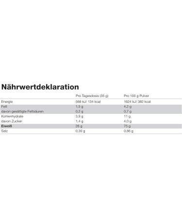 Olimp Sport Nutrition Whey Protein Complex 100% - Coconut Flavor (2270 g) | Buy Internationally Online - Buy Online on GoSupps.com