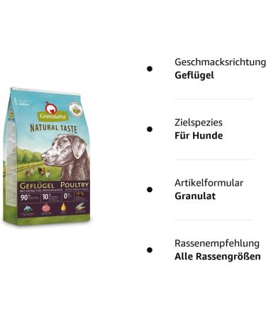 Granatapet Natural Button Poultry 12kg - Grain-Free Sugar-Free Dry Dog Food for Adult Dogs | Single Protein Formula - Buy Online on GoSupps.com