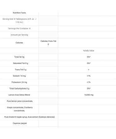 Garden Greens Acai-Cleanse 947ml 32 fl oz - Detox & Cleanse Formula (1 Pack) - Buy Online on GoSupps.com