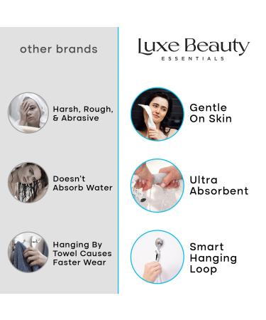 Luxe Beauty Essentials Microfiber Face & Body Washcloth - Ultra Soft Makeup Remover Cloth for All Skin Types - White, Pack of 5 - Buy Online on GoSupps.com