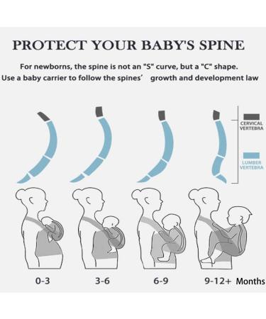 vrbabies Ergonomic Baby Carrier | Skin-Friendly Wrap for Newborns to Toddlers | Easy Breastfeeding | Lightweight & Breathable | Striped Grey Design | Ideal Baby Shower Gift - Buy Online on GoSupps.com