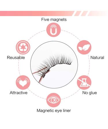 Magnetic Eyelashes with Eyeliner InBrave 6D - Reusable, Natural Look, 5 Pairs, No Glue Needed - Buy Online on GoSupps.com