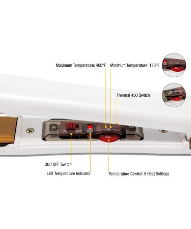 Redline Professional 1 Flat Iron - White Hair Straightener for Effortless Styling | International Shipping Available - Buy Online on GoSupps.com
