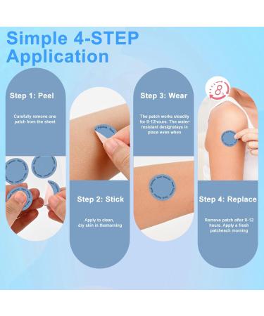 FUTHRI NAD+ Boost Patches | Anti-Aging and Wellness Support|Pack of 1 30 Count - Buy Online on GoSupps.com