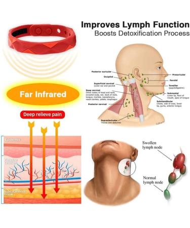 RedUp Far Infrared Negative Ions Wristband Infrared Negative Ions Wristband Lymph Drainage Magnetic Bracelet for Men Women Blue - Buy Online on GoSupps.com