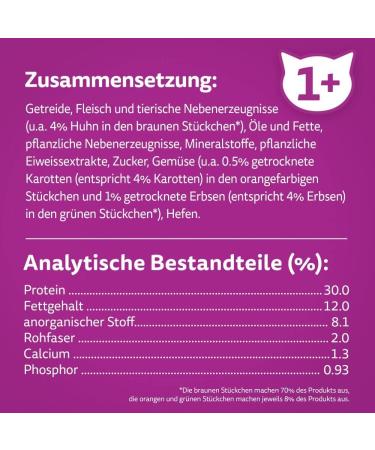 Whiskas Adult 1+ Dry Cat Food Chicken - 5x800g Packs - Premium Dry Food for Cats - International Shipping Available - Buy Online on GoSupps.com