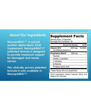NeuropAWAY Nerve Support Capsules - Clinically Proven Formula for Nerve Discomfort - 60 Count - Buy Online on GoSupps.com