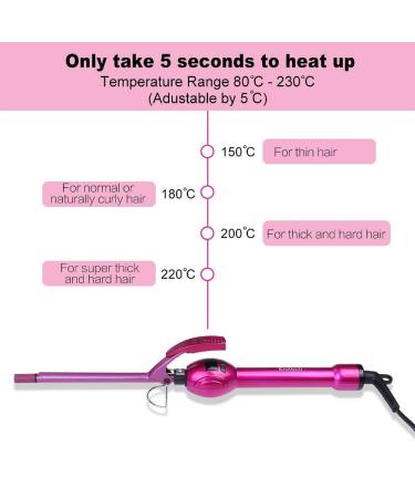 iGutech Mini Curling Iron 9mm - Perfect Small Curls Travel-Friendly Fast Heating - Buy Online on GoSupps.com