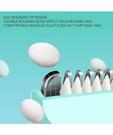 Brrnoo Baby Hair Clippers - Rechargeable Waterproof Kids Hair Trimmer with 2 Guide Combs - Buy Online on GoSupps.com