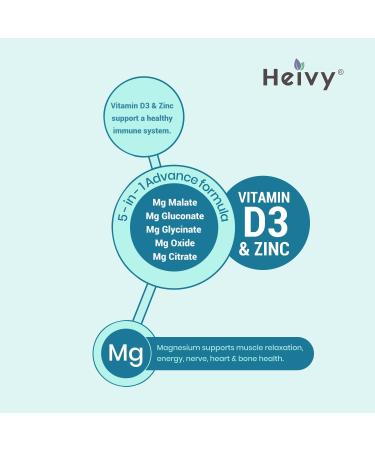 Heivy Magnesium Complex, Magnesium Glycinate, Citrate, Malate, Oxide, Gluconate with Zinc and Vitamin D3, Magnesium Supplement for Muscle, Nerve, Heart, Bone Support, High Absorption, 90 Tablets Unflavored 90 Count (Pack of  - Buy Online on GoSupps.com