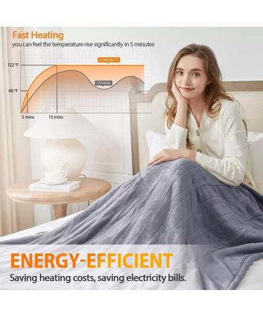 Thermal Heating Blanket 150x180cm | Electric Blanket with 6 Temperature Levels & 4 Timer Functions | Automatic Switch-Off | Washable Flanel for Home & Office - Buy Online on GoSupps.com