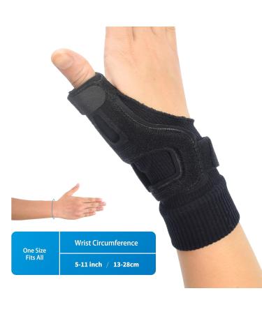 Trigger Thumb Brace & Spica Splint - Arthritis Pain Relief & Support for Men & Women - CMC Joint Stabilizer for De Quervain's Tendonitis Sprains & Strains - Buy Online on GoSupps.com