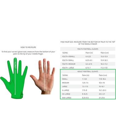 Buy CUTTERS Rev Pro 5.0 Solid Receiver Gloves - Ultimate Grip & Comfort for International Shipping - Buy Online on GoSupps.com