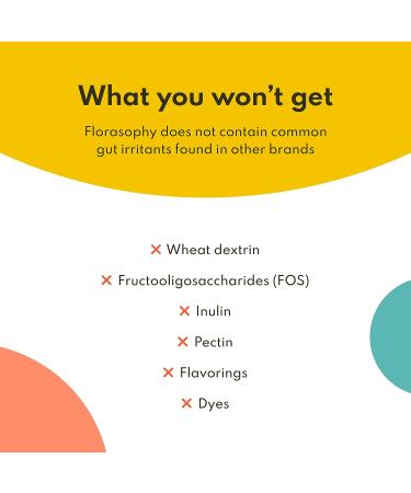 Florasophy Daily Fix: Organic Prebiotic Powder for Digestive Health | 36 Servings | Gluten-Free & Vegan - Buy Online on GoSupps.com