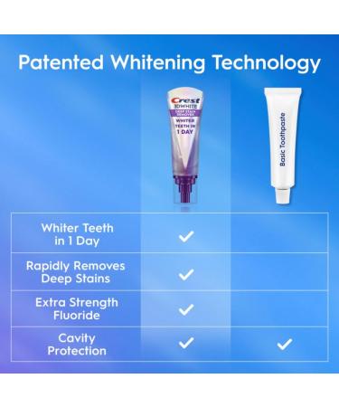 Crest 3DWhite Brilliance Deep Stain Remover Brilliant White Toothpaste - 3.1oz/2pk - Buy Online on GoSupps.com