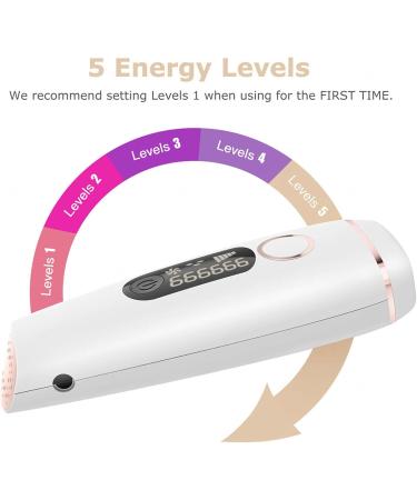 Intelligent Induction Laser Hair Removal for Women - Rejuvenate & Remove Hair Safely on Whole Body - Buy Online on GoSupps.com