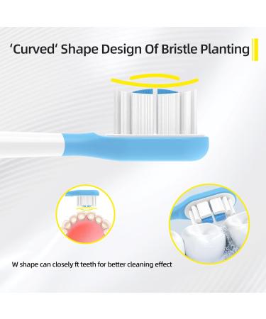 10 Pack Compatible Laifen Wave Electric Toothbrush Replacement Heads - Super Clean & International Shipping - Buy Online on GoSupps.com