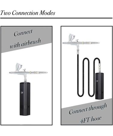 Spray Gun Wireless Cordless Professional Airbrush Foundation Spray Gun High Pressure Makeup Kit System Compressor Car/Furniture Spraying Tool for Car DIY Craft (Color : A Size : One Size) One Size A - Buy Online on GoSupps.com