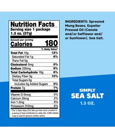 Crunchsters Sprouted Mung Beans Super-Snack and Salad Topper 12-Pack - Gluten-Free, Nut-Free, Vegan, 7g Protein per Serving, Sea Salt 1.3 oz Bags - Buy Online on GoSupps.com