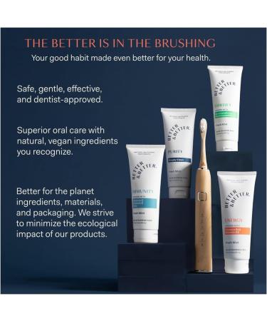 Better & Better Sonic Bamboo Electric Toothbrush for Adults - Rechargeable Plant-Based Bristles Soft Brush Heads 5 Modes Long Battery Life - Buy Online on GoSupps.com