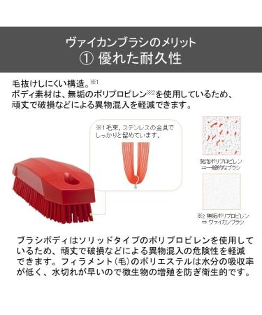 Vikan 6440 Green Nail Brush - Durable Polyester Cleaning Tool for Professional Use | Fast International Shipping - Buy Online on GoSupps.com