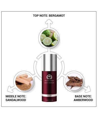 The Man Company Non-Gas Body Perfume for Men Rouge 120ml - Buy Online on GoSupps.com