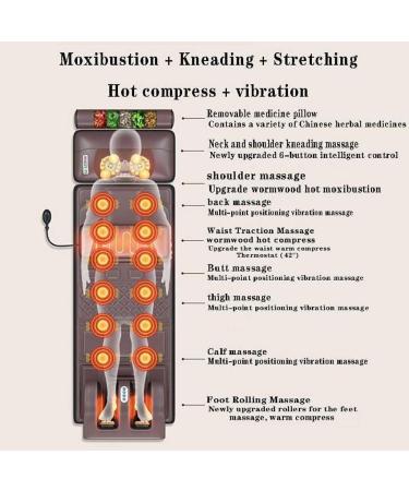 CRBudy Full Body Massage Mat with Heating - 10 Vibration Engines & 3 Comfort Cushions for Neck Back and Foot Relief | International Shipping Available - Buy Online on GoSupps.com