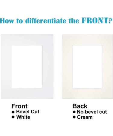 Egofine 8x10 White Picture Mats Pack of 14 - Acid Free, Bevel Cut, 1.2mm Thickness - Frame Mattes for 5x7 Photos - Buy Online on GoSupps.com