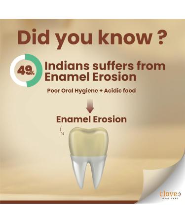 Clove Revive Toothpaste Enamel Repair & Remineralization Free Dental Consultation with Every Pack Sensitivity Relief Fight Gum Diseasse Triclosan Free Paraben Free Free Pack of 1 (100g) - Buy Online on GoSupps.com