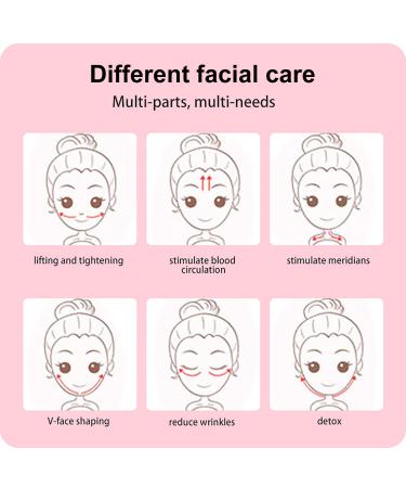 AOVOJRM Jade Roller Gua Sha Facial Tools Set Guasha Facial Massage Tool Face Roller Skin Massager for Face Neck and Eye Treatment Facial Roller (Green) - Buy Online on GoSupps.com