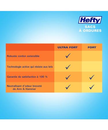 Hefty Garbage Bags Strong Large 34 Litres White Kitchen Easy Flaps Arm & Hammer odour neutralizer 40 Bags Strong Easy Flaps - Buy Online on GoSupps.com