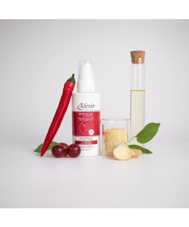 Buy DERMO Spicyslim Dry Oil 150ml - Fast-Acting Fat Burner for Body Slimming | International Shipping Available - Buy Online on GoSupps.com