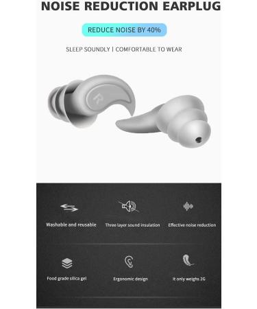 High-Quality Ear Plugs for Sleeping & Noise Blocking - Strong Reusable & Adaptable | Ideal for Snoring Pool Work & Learning - Unisex (White) - Buy Online on GoSupps.com
