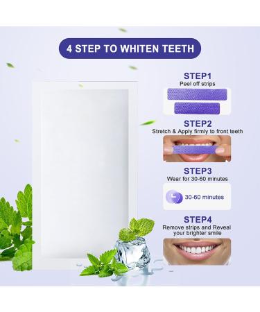 Teeth Whitening Strips - Non-Sensitive & Professional Kit for Smokers & Coffee Drinkers | 28 Strips (14 Treatments) | Mint Flavored - Buy Online on GoSupps.com